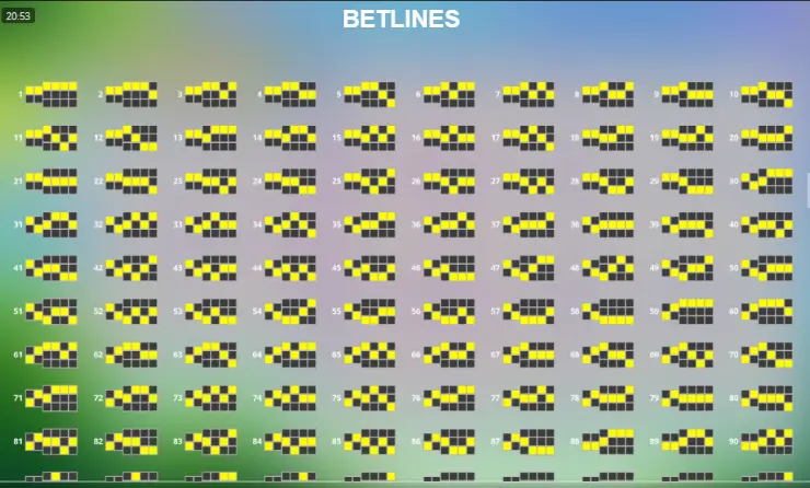 Fruits Pay Lines