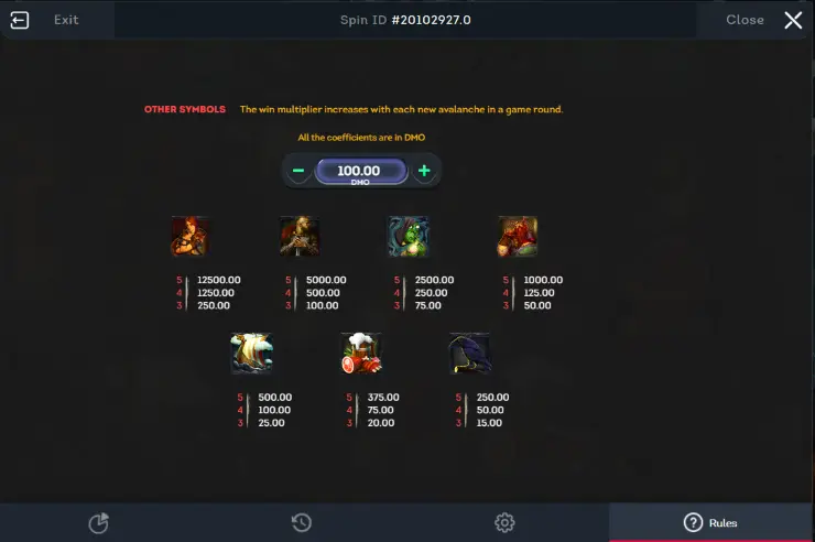 Paytable 2
