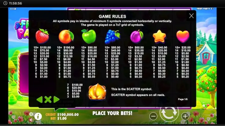 Fruit Party 2 Slot Symbol Payouts