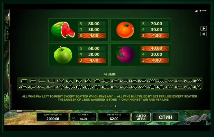 Tarzan Pay Table 2