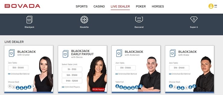 Bovada Live Casino Games