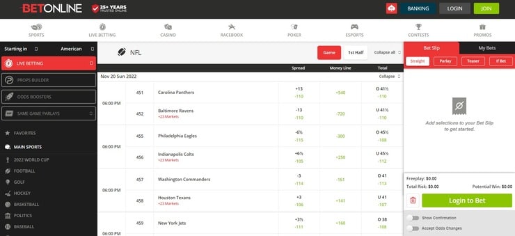 BetOnline homepage