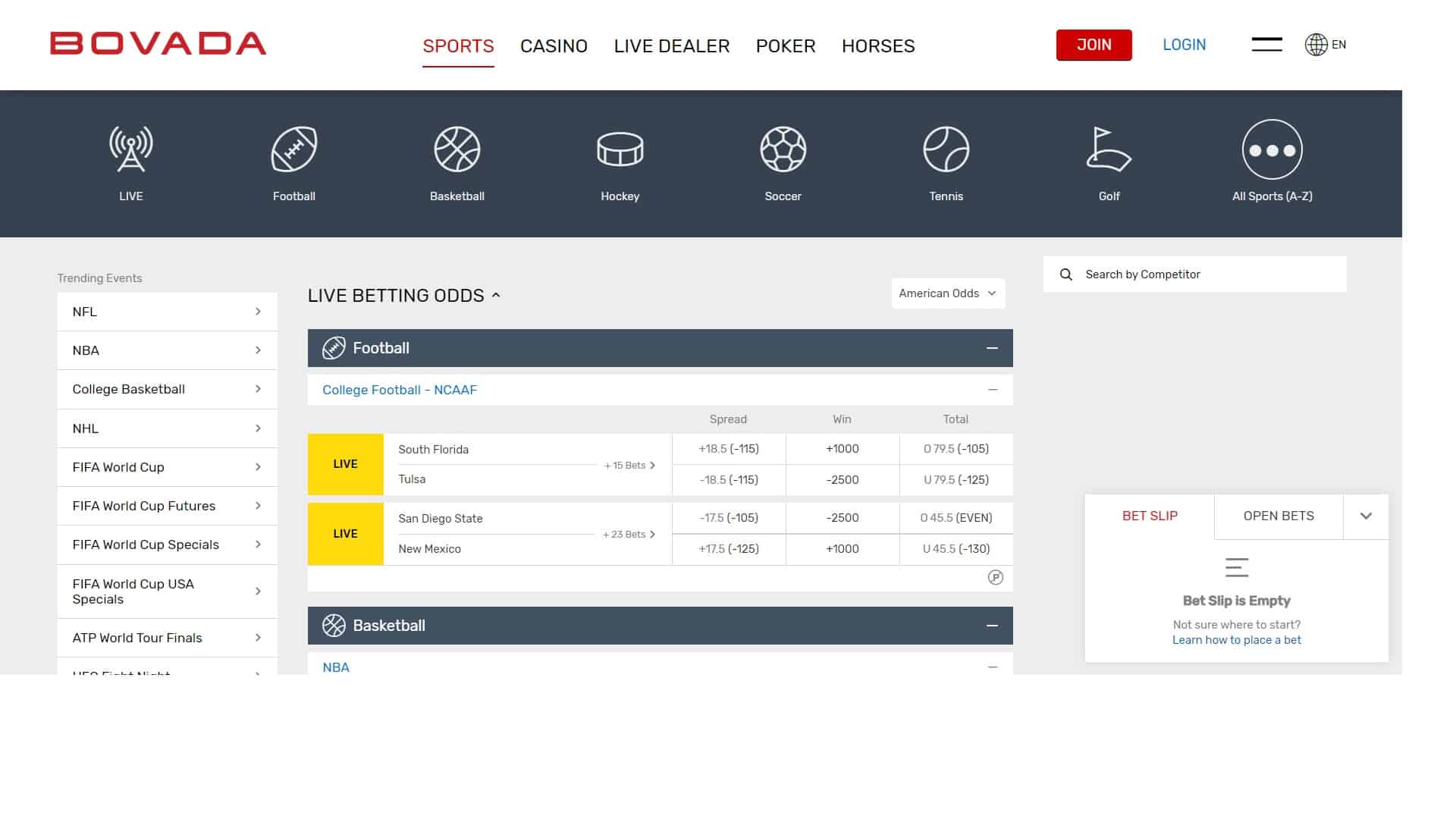 Bovada homepage