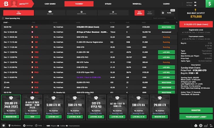 BetOnline Poker Lobby