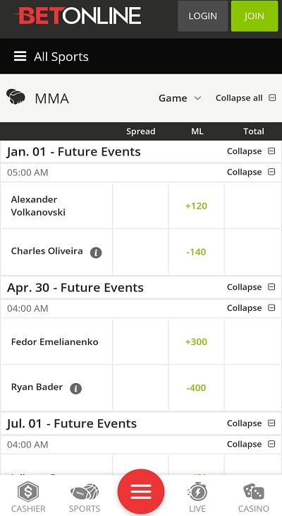 BetOnline UFC Odds