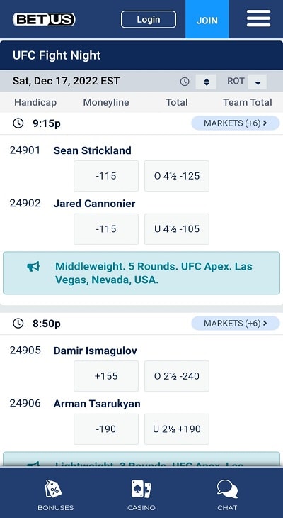 BetUS UFC