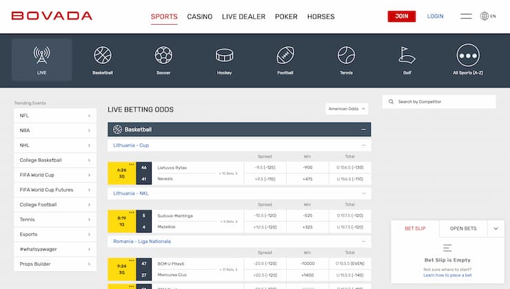 Bovada Georgia Online Gambling