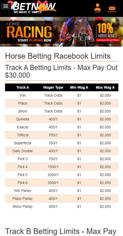 BetNow Racebook