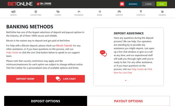 BetOnline Deposit