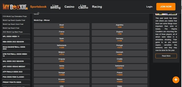 Betting markets at MyBookie