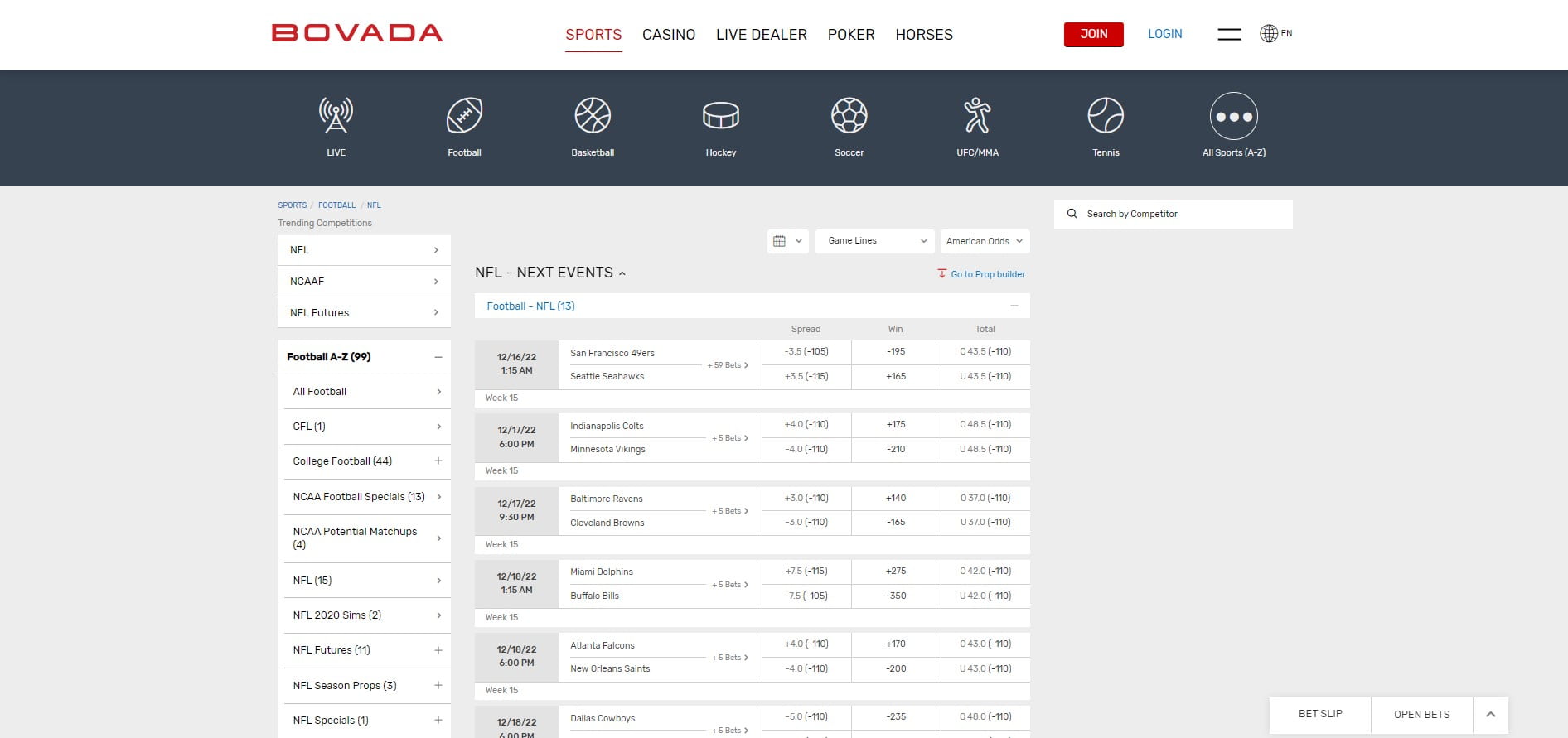 bovada wisconsin sportsbook