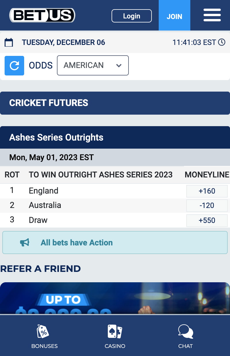 BetUS Ashes futures