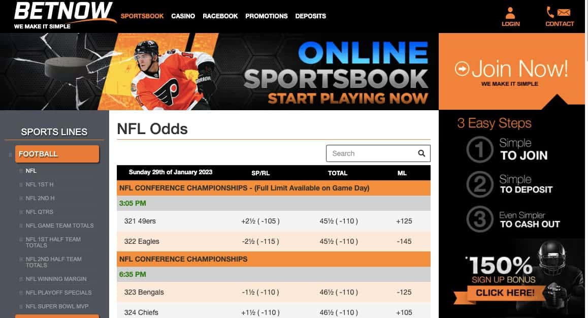 BetNow Michigan NFL lines
