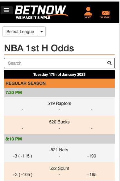 BetNow SC app lines NBA