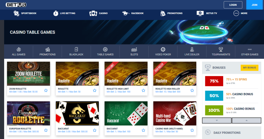 BetUS Online Roulette Casino