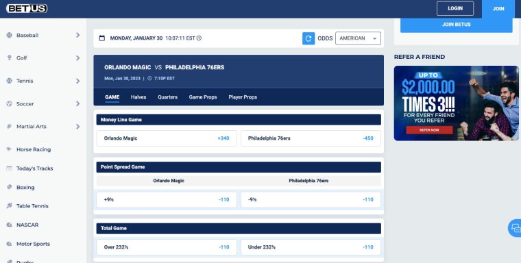 BetUS NBA betting