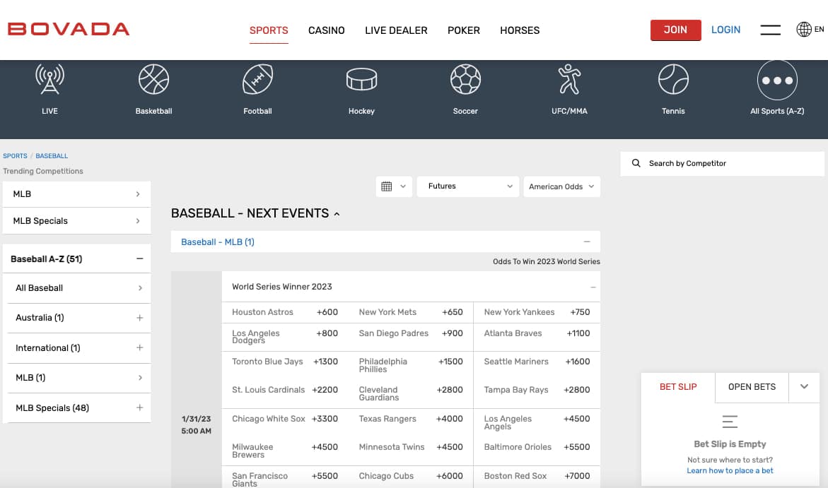 Bovada MLB futures Alabama new