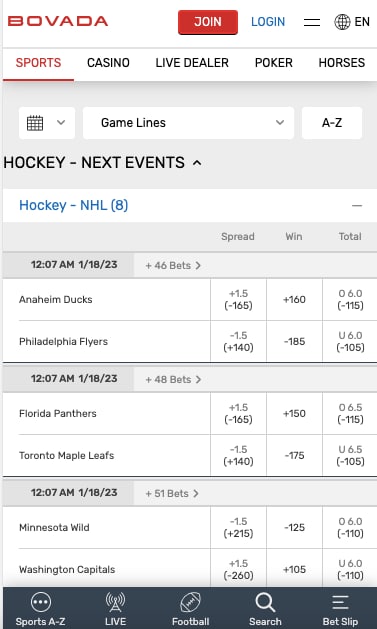 Bovada NHL SC app lines