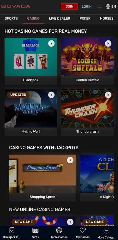 Bovada