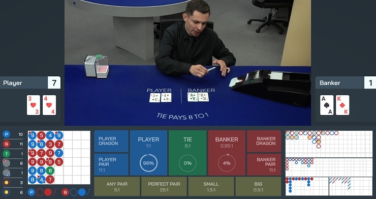 FL casino apps- live games