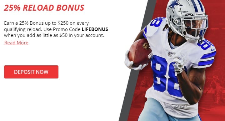 BetOnline Reload Bonus