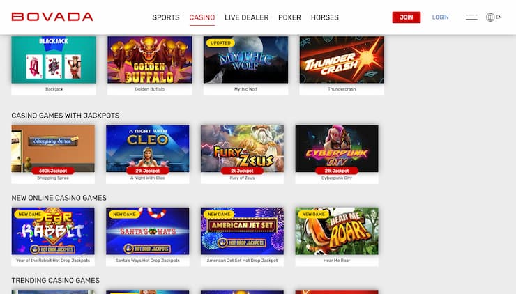 Bovada $10 Deposit Casino
