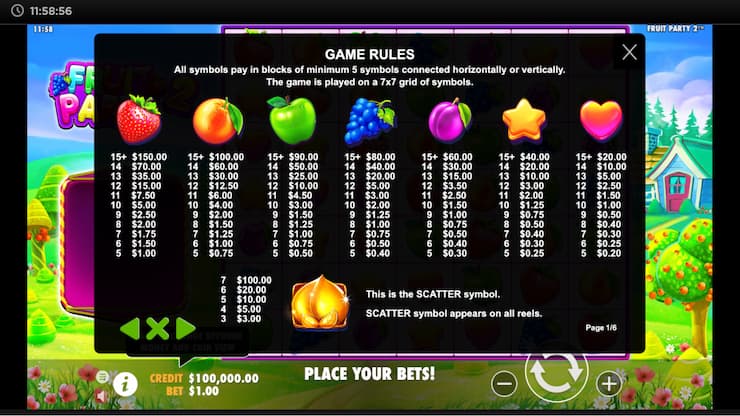 Fruit Party 2 Slot Symbol Payouts
