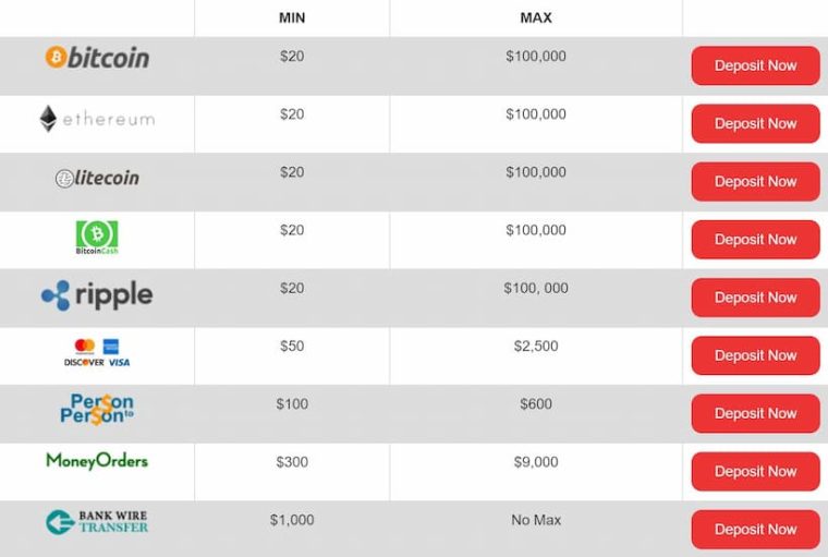 VT betting apps - banking methods