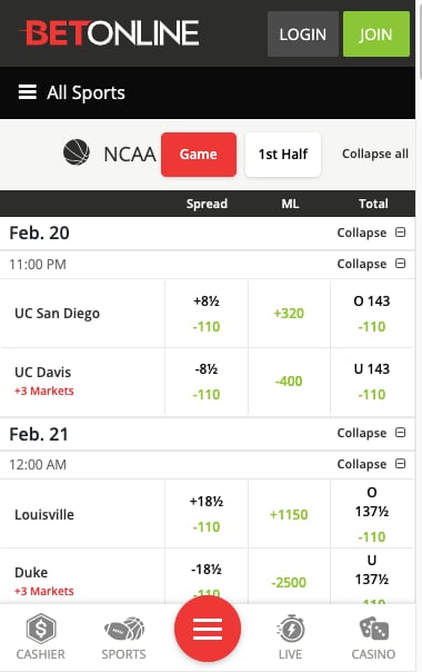 BetOnline ID NBA lines