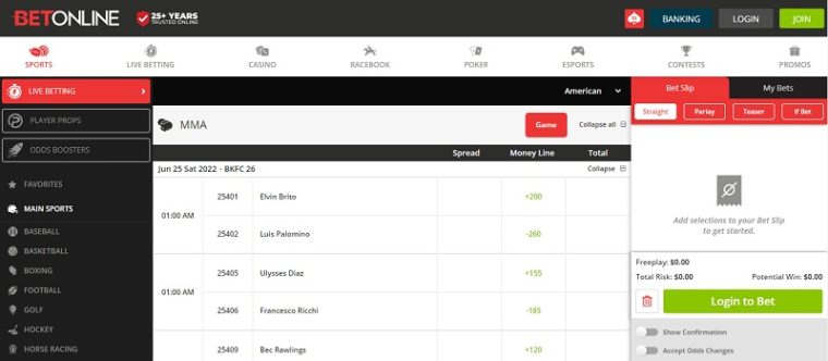 BetOnline place your bet