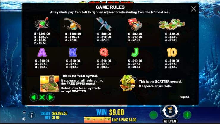 Big Bass Bonanza Slot Paytable