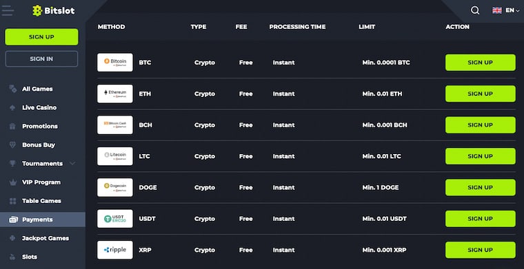 Bitslot Casino Payment Page