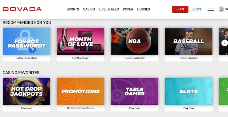 Bovada Casino Games