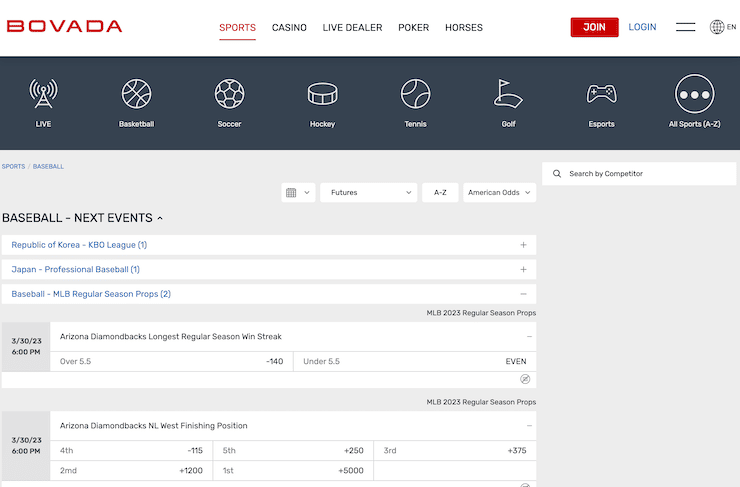 Bovada MLB Betting Site