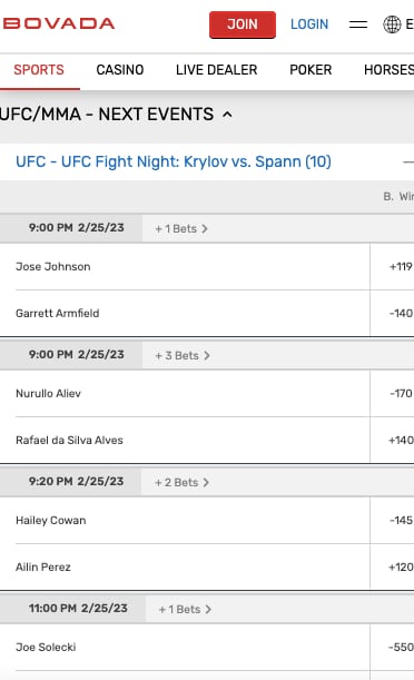 Bovada UFC ID lines