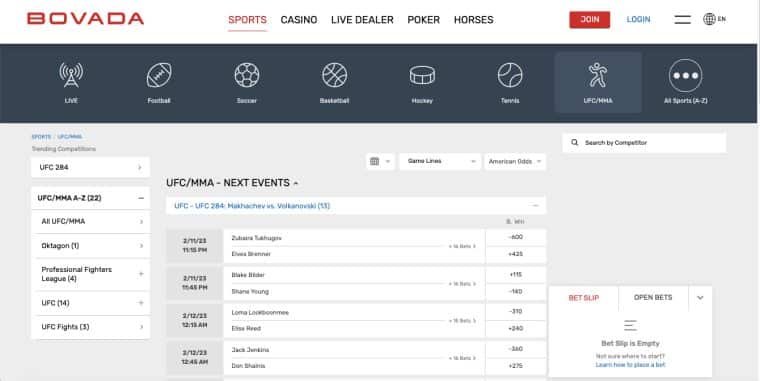 Bovada bonus codes