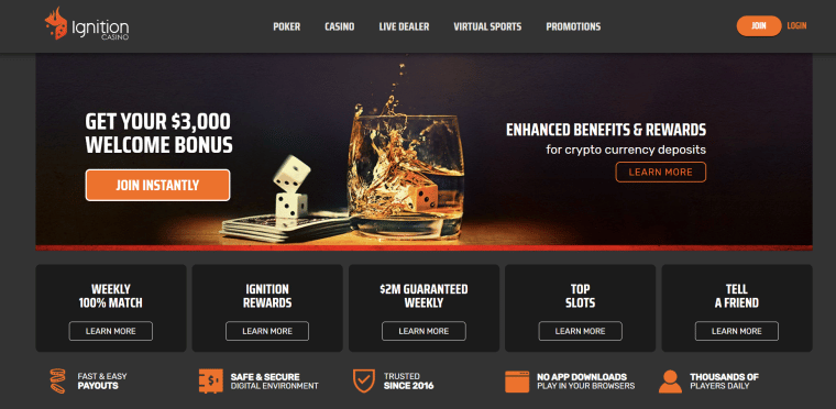 Ignition Casino
