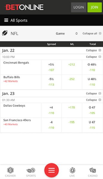 BetOnline sportsbook markets