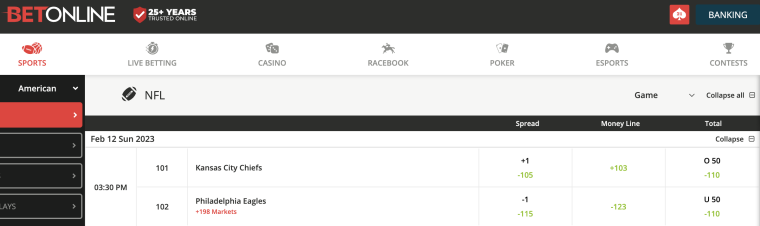BetOnline Betting Page