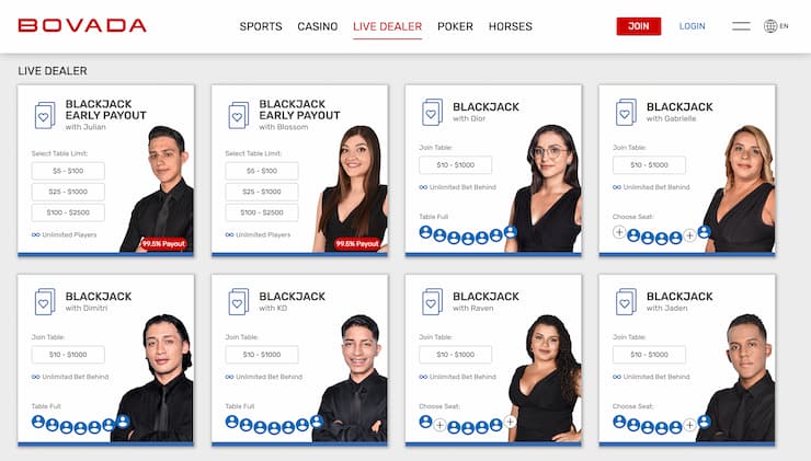 Bovada Arkansas Online Casino