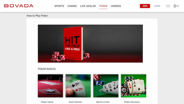 Bovada Online Casino in Oklahoma