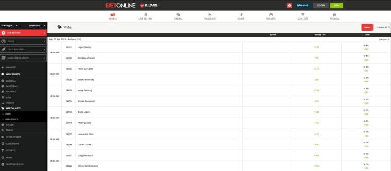 UFC betting at BetOnline