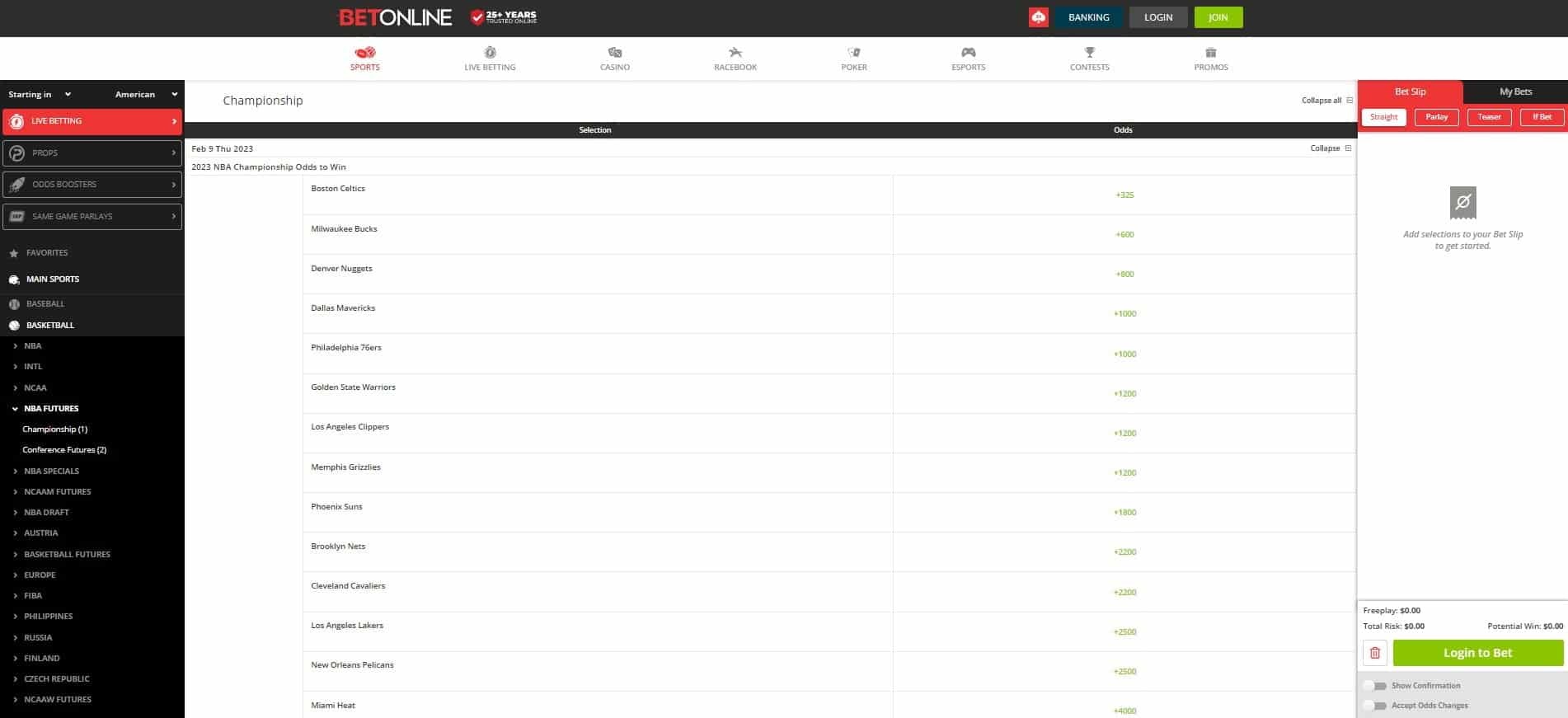betonline arizona futures