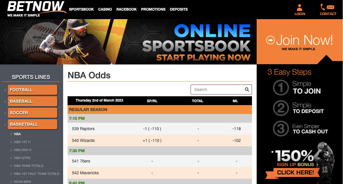 BetNow basketball lines