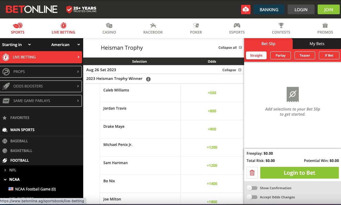 BetOnline College football futures