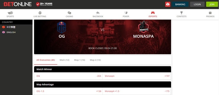 BetOnline Odds