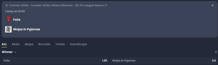 Esports Betting Odds