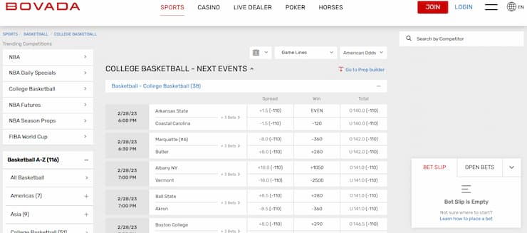 Bovada March Madness betting