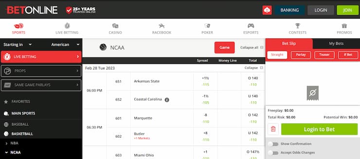 BetOnline college basketball bets