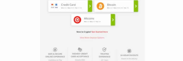BetOnline deposit